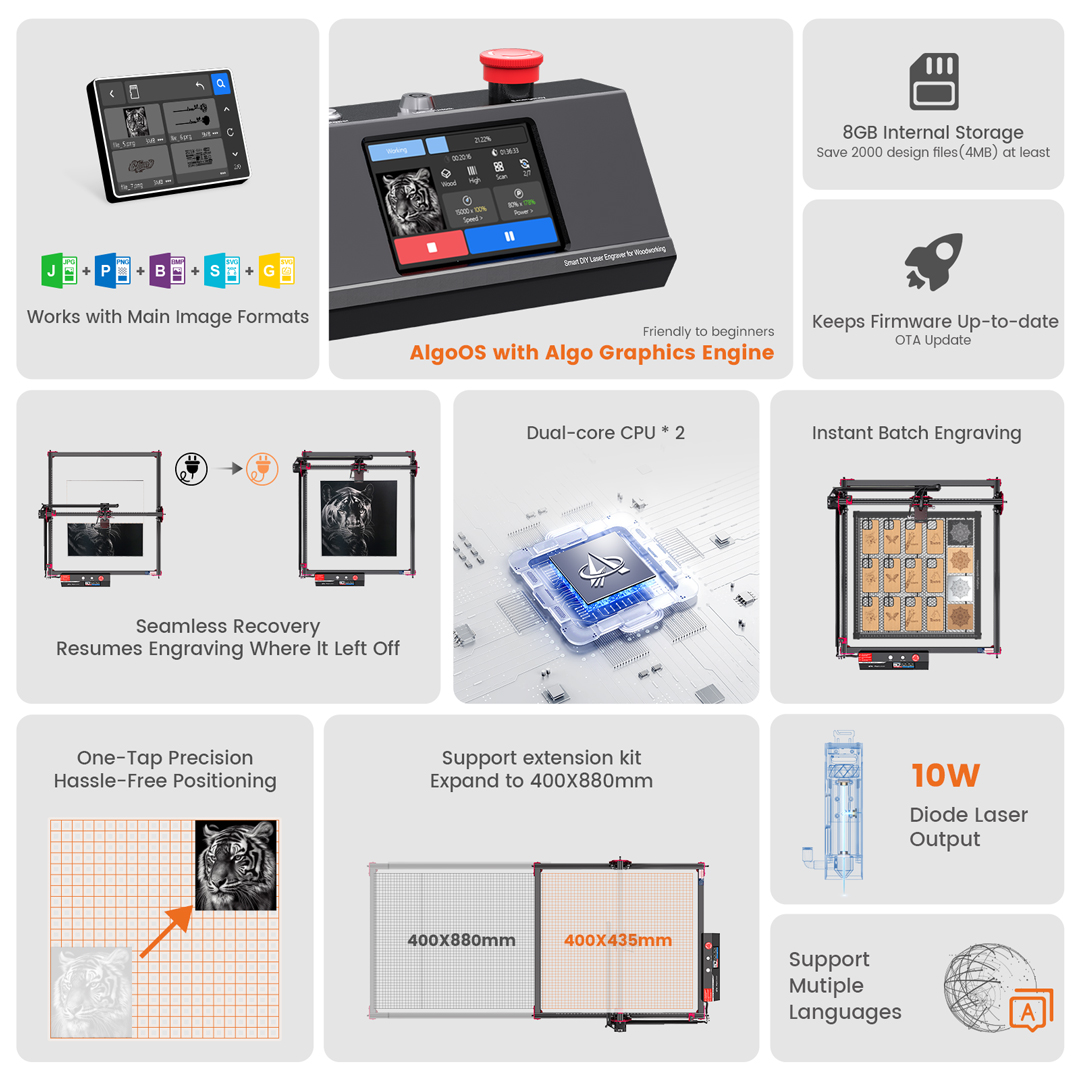 AlgoOS Control Smart High Powe - огляд і ціна Woodworking Basic Tools