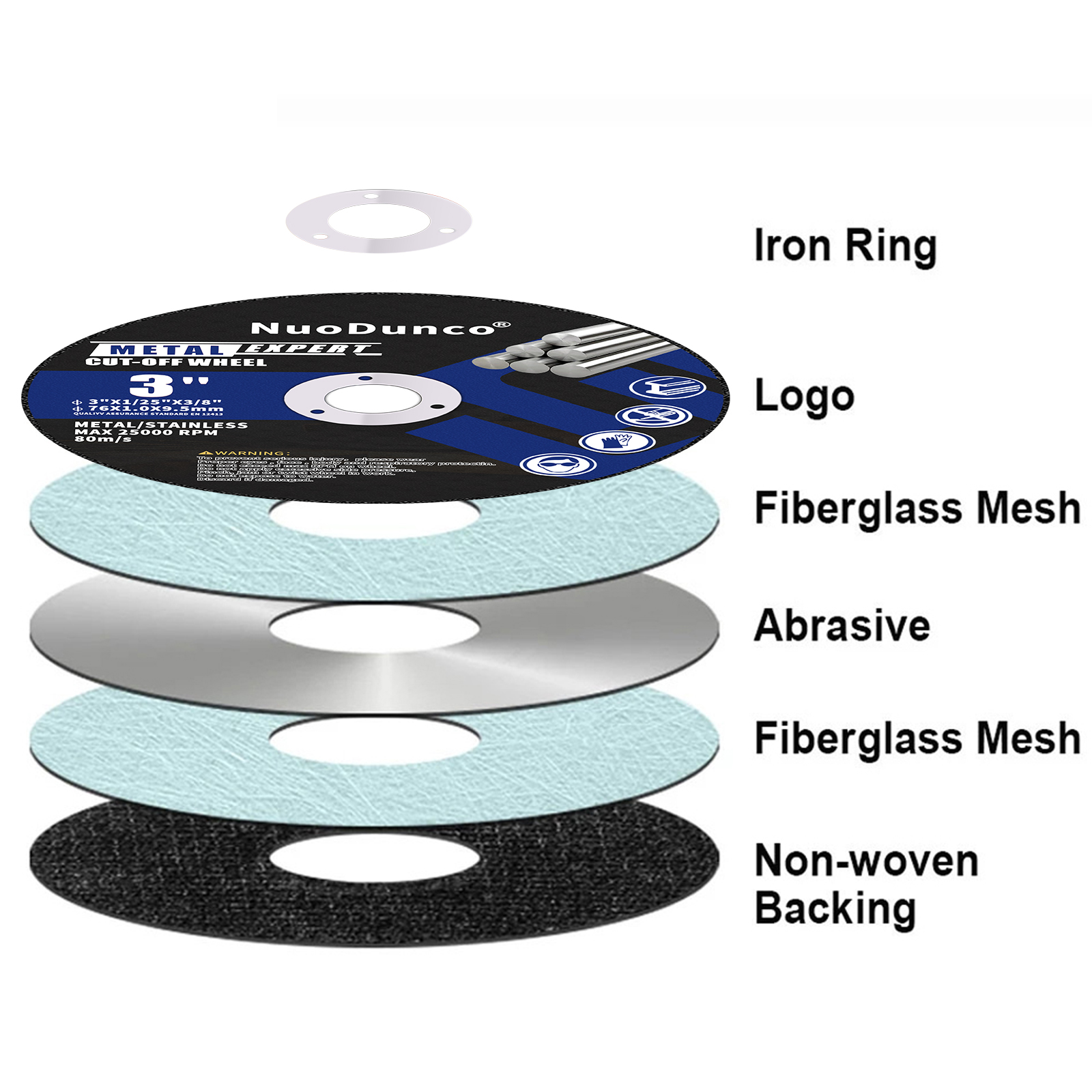 75mm Cut-off-Wheel Mini Metal  - огляд і ціна Band Saw Blade